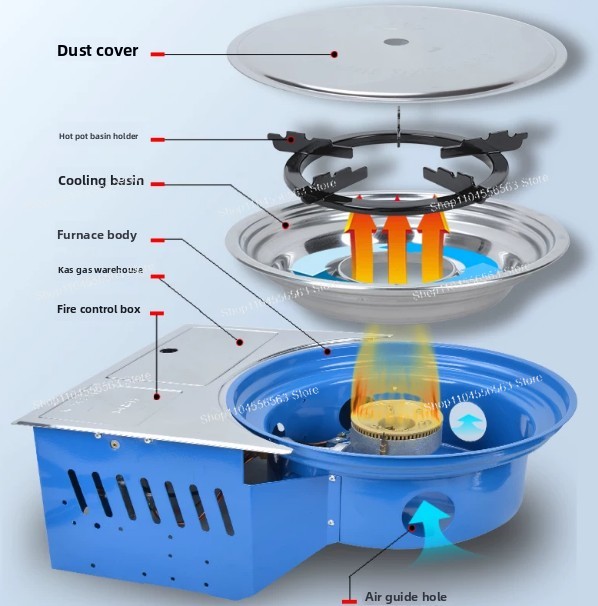 Portable Gas Stove with Canist - Camping Cooking Canister review and price